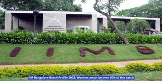 IIM Bangalore Batch Profile 2023: Women comprise over 30 per cent of the batch